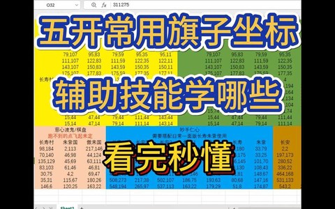 梦幻西游五开怎么加点