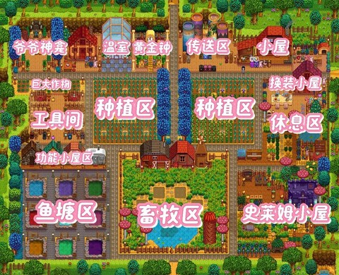 星露谷物语怎么把草地