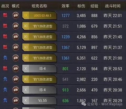 坦克世界效率怎么算[图2]