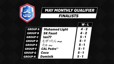 皇室战争战绩怎么查询[图2]