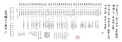 九阴真经古谱怎么得[图2]