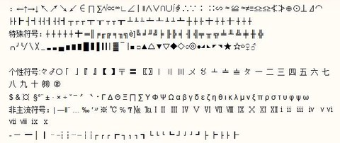 穿越火线怎么打特殊符号[图2]