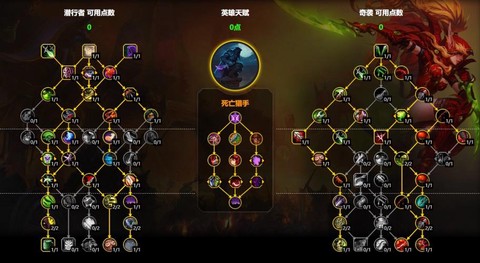 魔兽世界盗贼什么天赋