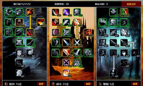 魔兽世界盗贼什么天赋[图2]