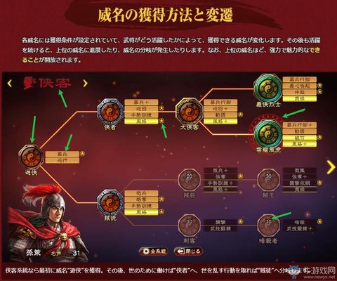三国志13怎么战斗