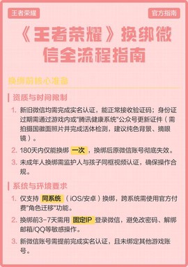 微信怎么绑定王者荣耀