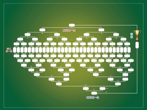 球球大作战怎么晋级[图2]
