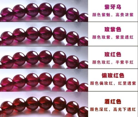 龙之谷石榴石有什么用[图1]