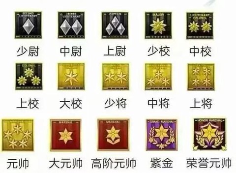 穿越火线刷等级怎么刷[图2]