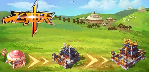 中尧一飞冲天图3