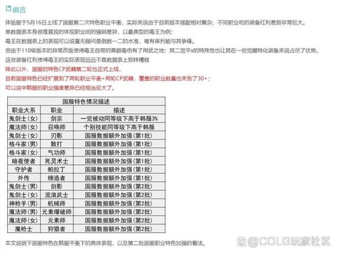 dnf毒王堆什么属性