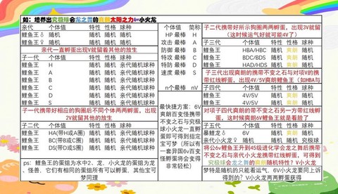 宝可梦Home如何孵蛋[图1]