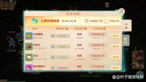 大话西游倒卖什么赚钱[图1]