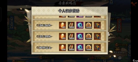 火影忍者金币怎么花[图2]