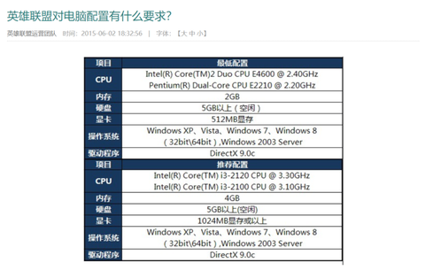 英雄联盟什么配置要求[图1]