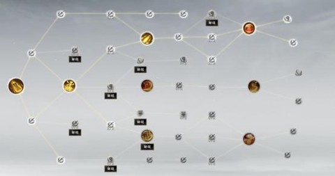 诛仙手游焚香什么属性