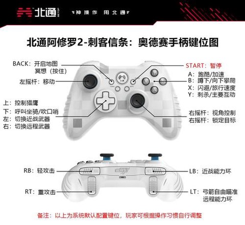 刺客信条怎么用手柄玩[图2]