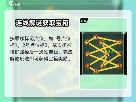 仙剑奇侠传树精怎么打[图2]