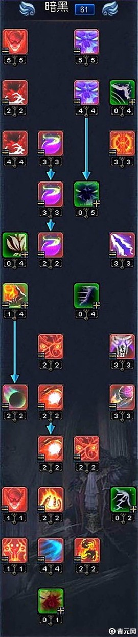 魔域血族血魂怎么成神[图1]