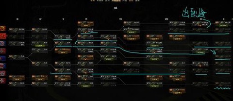 坦克世界坦克怎么升级