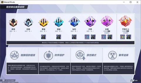 漫威争锋15级才能打排位吗[图1]