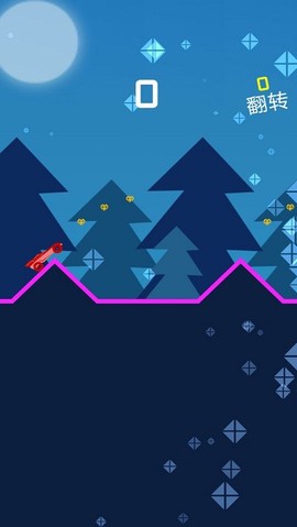 指尖翻滚赛车[图1]