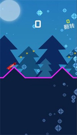 指尖翻滚赛车图2