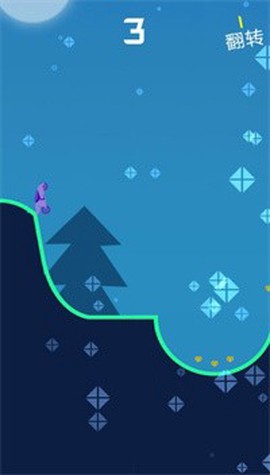 指尖翻滚赛车图3