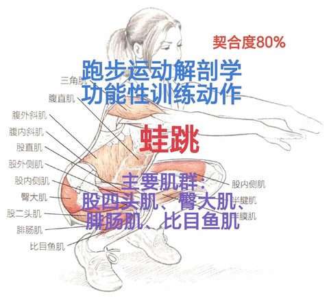 绝地求生大跳怎么练[图2]