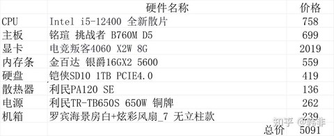 玩英雄联盟买什么电脑好