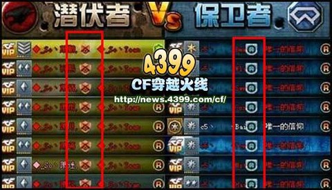 穿越火线怎么看徽章