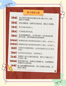 玩狼人杀狼人怎么发言[图2]