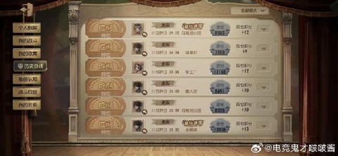 第五人格人格页数怎么