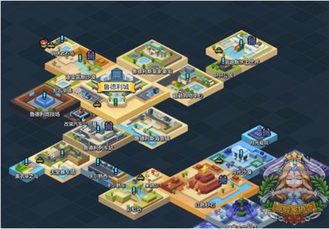 冒险岛2怎么看等级[图2]