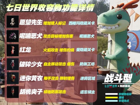 绝地求生日服怎么进