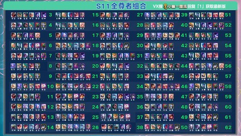 英雄联盟选什么英雄[图1]