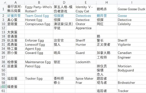 狼人杀抿身份是什么