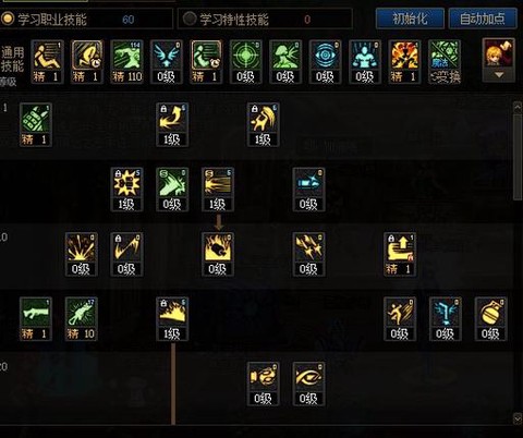 dnf大枪刷图怎么样[图1]