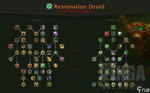 魔兽世界技能学什么