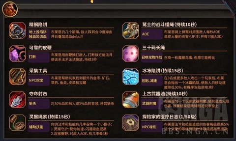 魔兽世界技能学什么[图1]