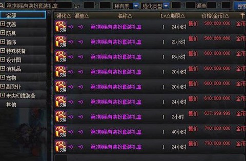 dnf怎么赚金币最快