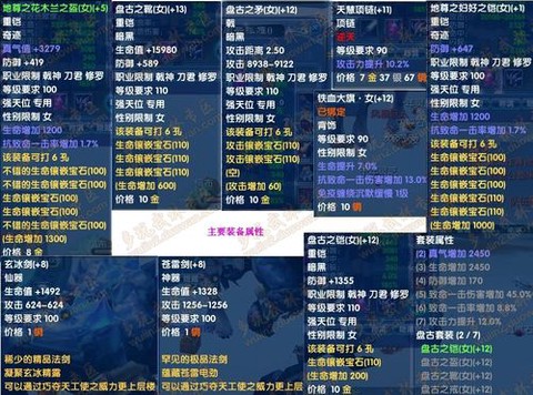 武林外传军衔怎么成长[图2]