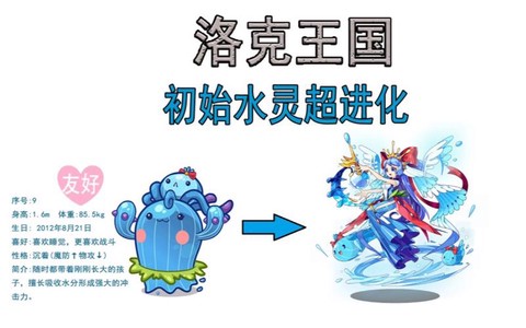 洛克王国水灵怎么超进化[图1]