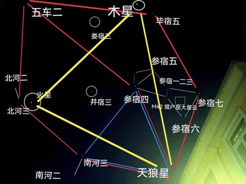 密室逃脱星座图怎么过[图1]