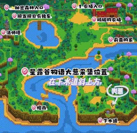 星露谷物语怎么采集