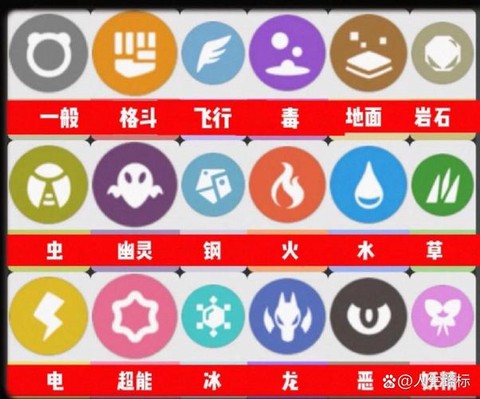 宝可梦梦怎么幻属性[图2]