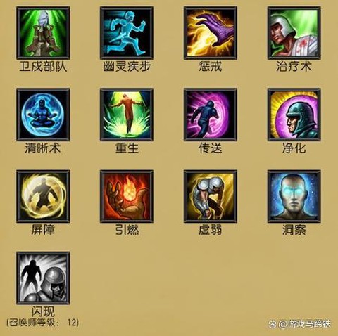 英雄联盟控是什么意思