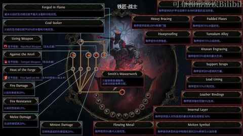 激战2灌注如何升级