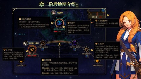 dnf怎么加入攻坚队