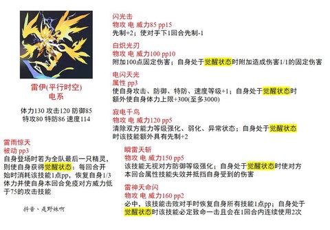 赛尔号雷伊怎么打盖亚[图2]